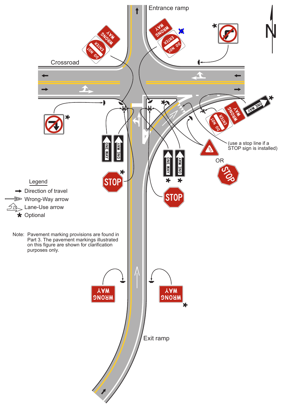 Figure 2B-15. Example of Application of Regulatory Signing and Pavement Markings at an Exit Ramp Termination to Deter Wrong-Way Entry Entrance ramp