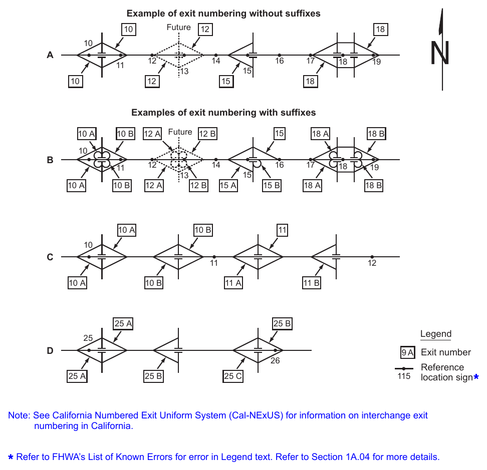 Figure 2E-3. Examples of Interchange Exit Numbering Example of exit numbering without suffixes Future