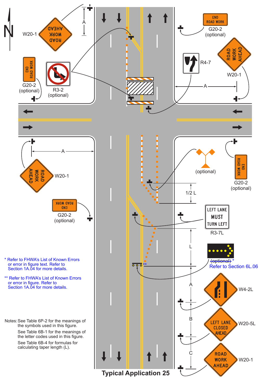 Figure 6P-25. Multiple Lane Closures at an Intersection (TA-25) A