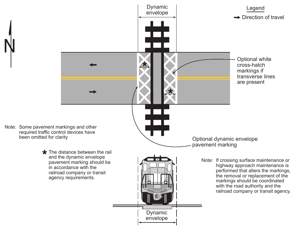 Figure 8C-3. Example of Dynamic Envelope Pavement Markings at Grade Crossings Dynamic envelope