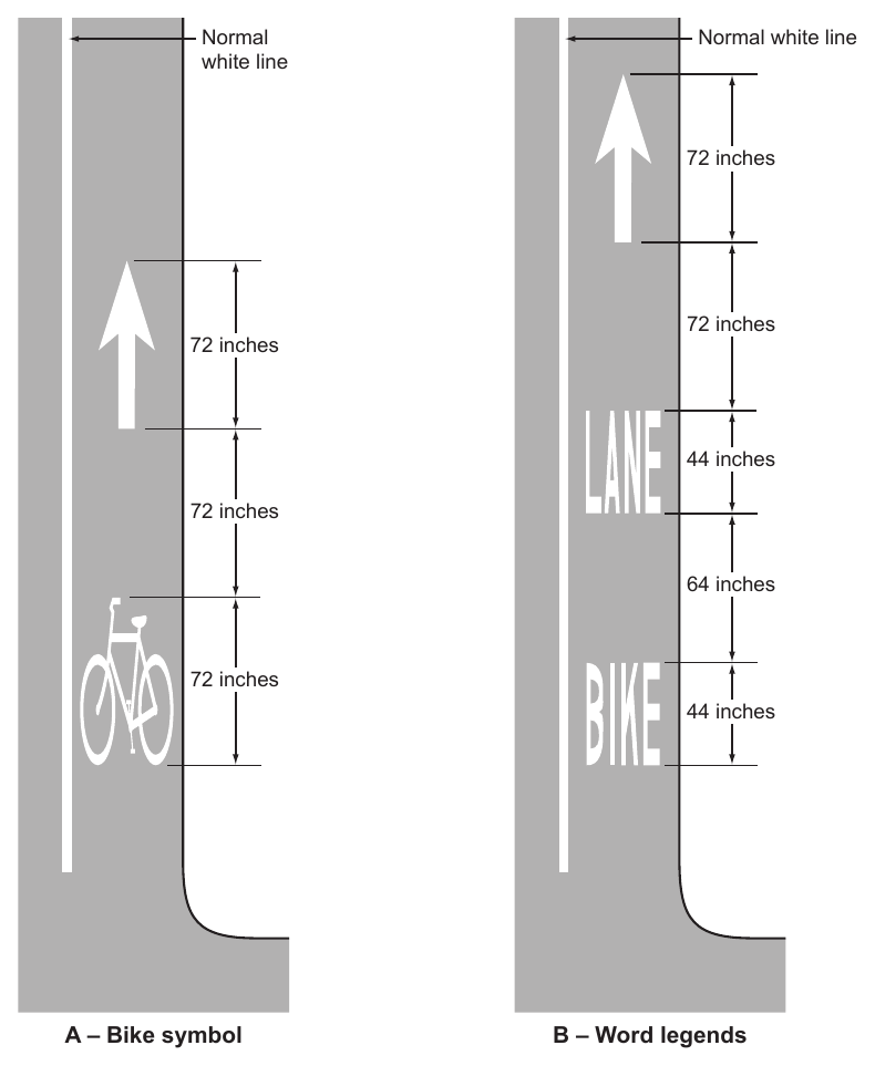 Figure 9E-1. Word, Symbol, and Arrow Pavement Markings for Bicycle Lanes Normal white line