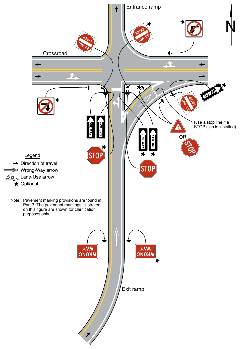 Figure 2B-15. Example of Application of Regulatory Signing and Pavement Markings at an Exit Ramp Termination to Deter Wrong-Way Entry Entrance ramp