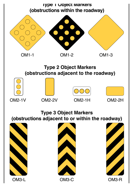 Figure 2C-17. Object Markers