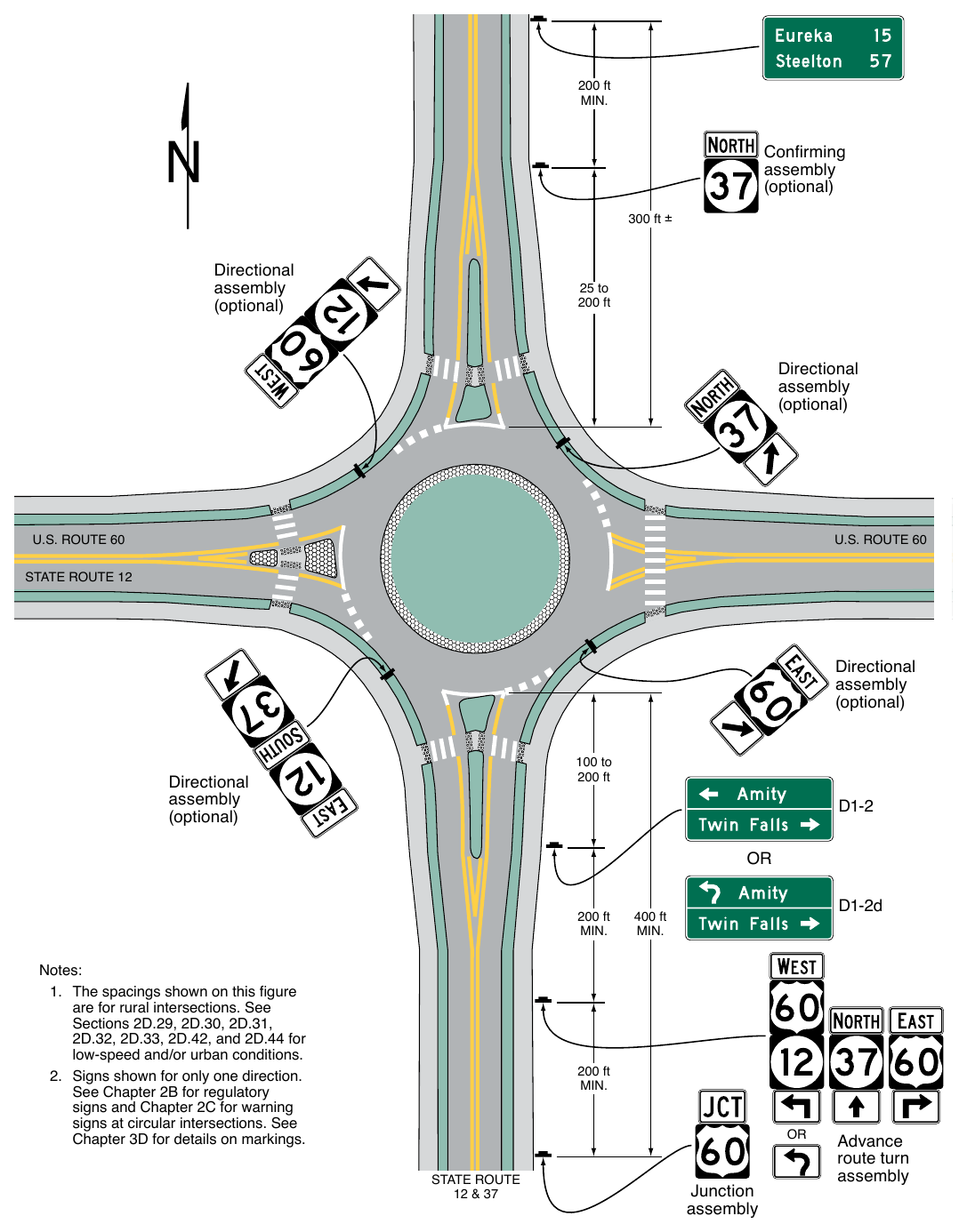 Figure 2D-12. Examples of Guide Signs for Circular Intersections (Sheet 3 of 4) STATE ROUTE 37