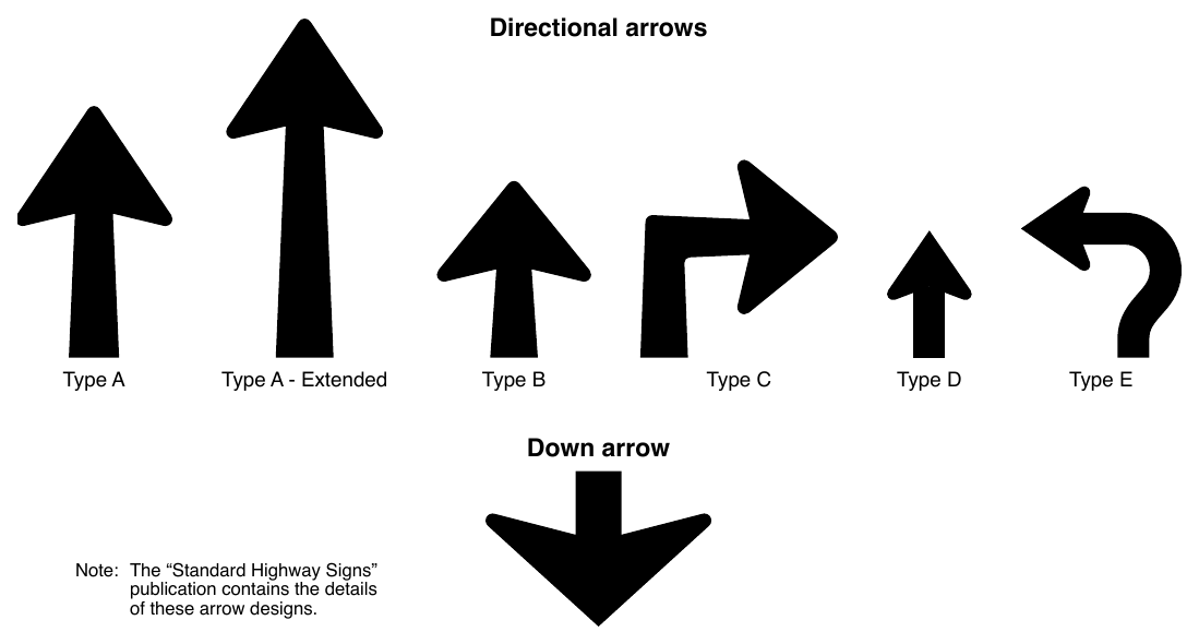 Figure 2D-3. Arrows for Use on Guide Signs Directional arrows