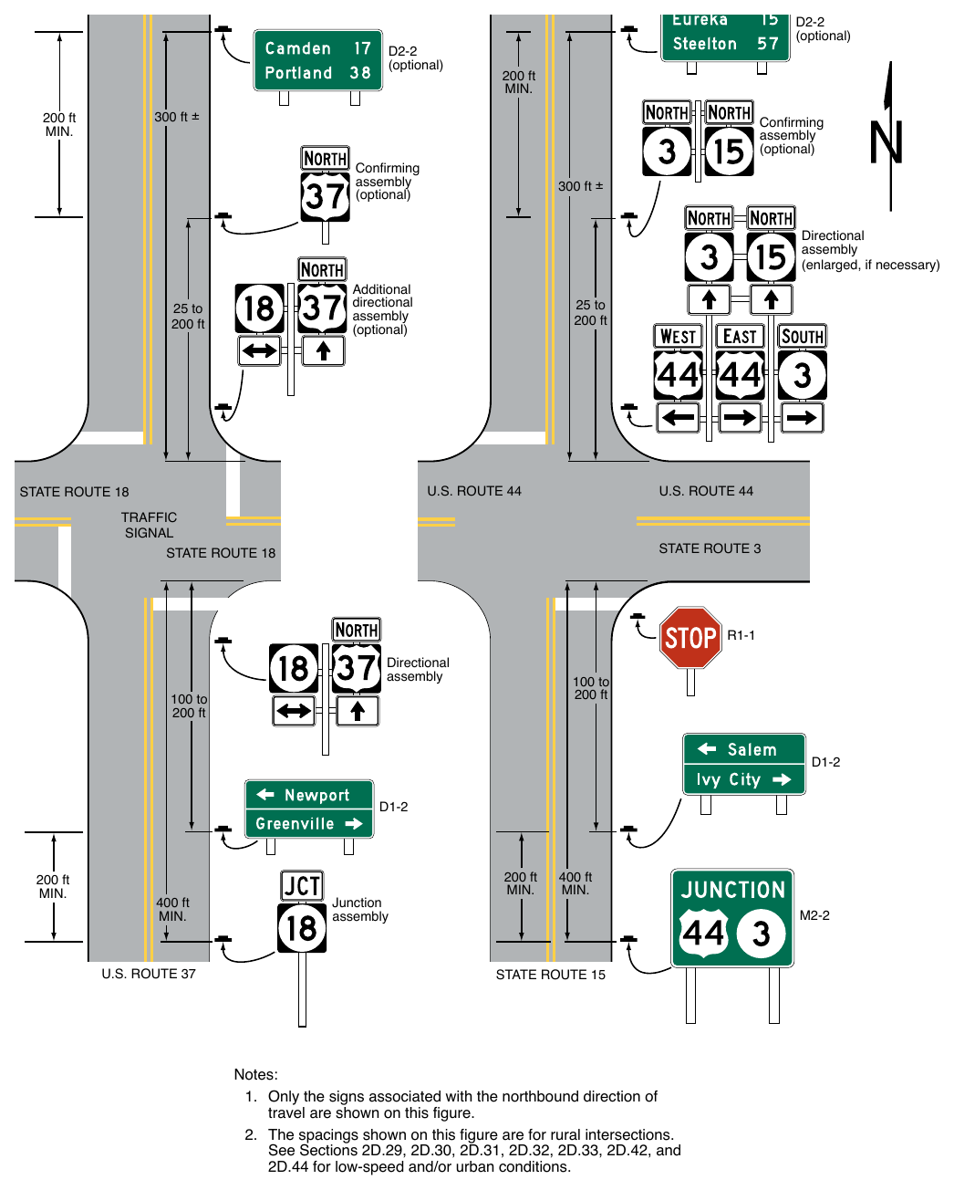 Figure 2D-8. Illustration of Directional Assemblies and Other Route Signs (Sheet 1 of 4) U.S. ROUTE 37