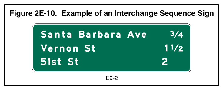 Figure 2E-10. Example of an Interchange Sequence Sign through large urban areas, so that typical guide signs cannot be adequately spaced. In such