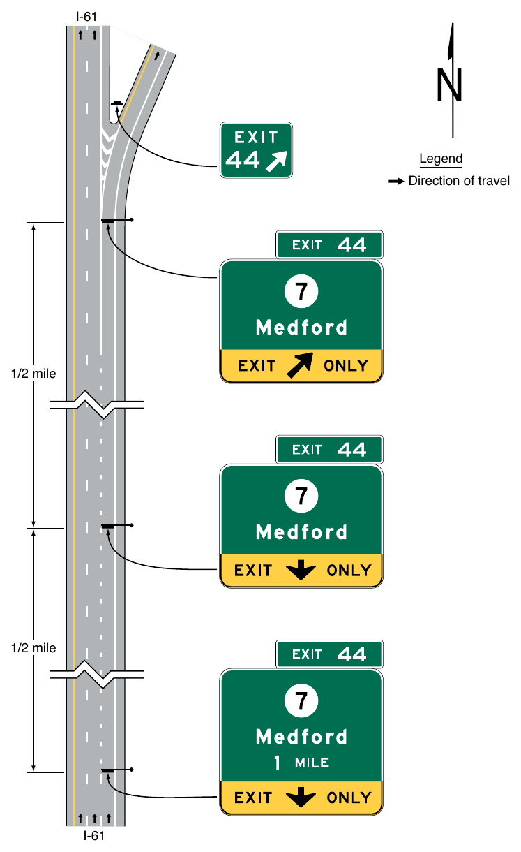 Figure 2E-19. Guide Signs for a Single-Lane Exit to the Right with a Dropped Lane I-61