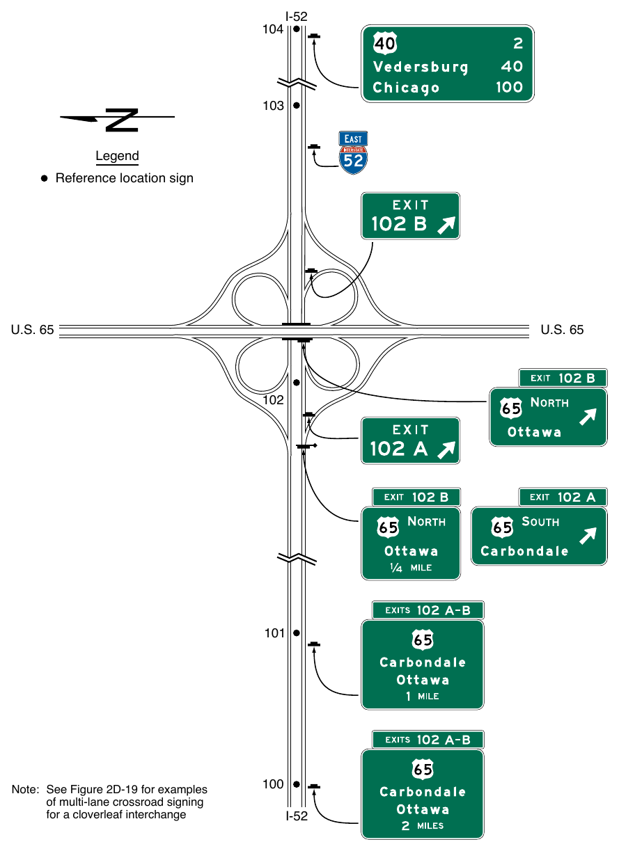 Figure 2E-29. The second exit shall be indicated by an overhead Exit Direction sign over the auxiliary lane.