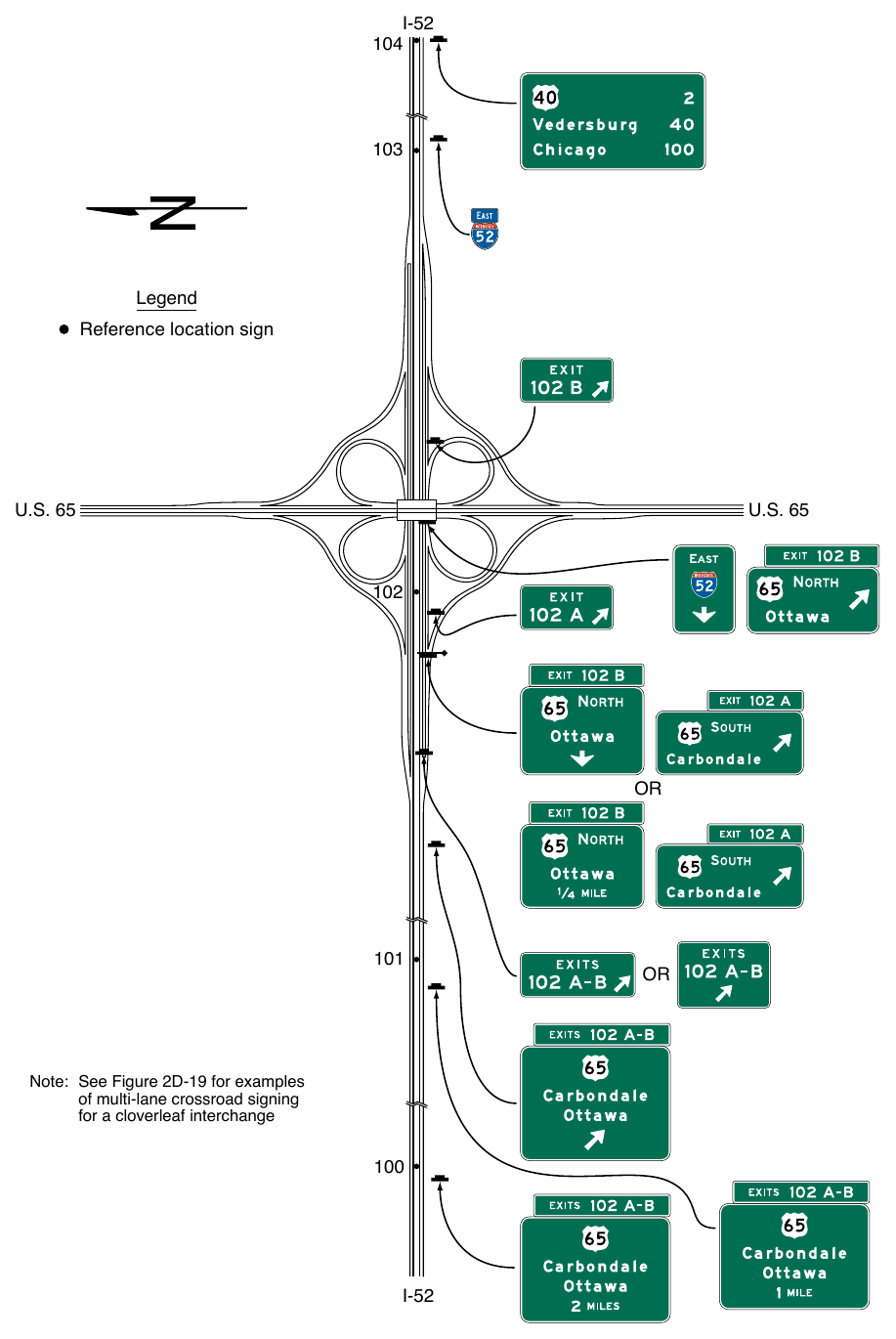 Figure 2E-30. Example of Guide Signs for a Full Cloverleaf Interchange with Collector-Distributor Roadways I-52