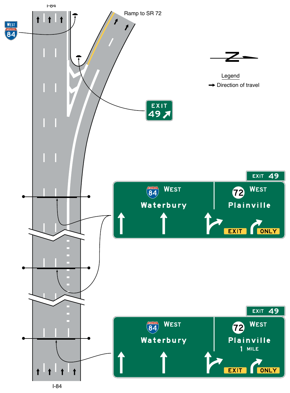 Figure 2E-36. Example of Overhead Arrow-per-Lane Guide Signs for a Two-Lane Exit to the Right with an Option Lane I-84