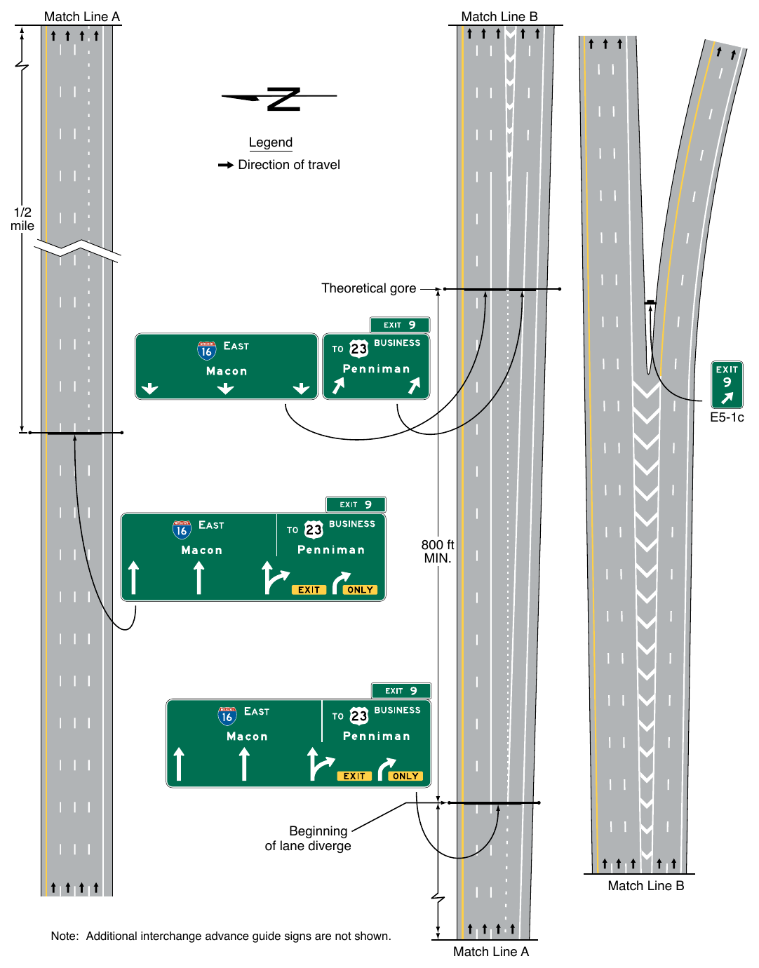 Figure 2E-40. Example of Guide Signing for a Narrow Gore at a Two-Lane Exit with an Option Lane Match Line A