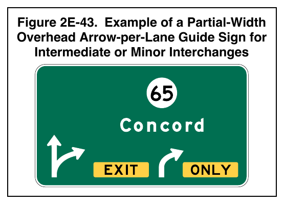 Figure 2E-43. Example of a Partial-Width