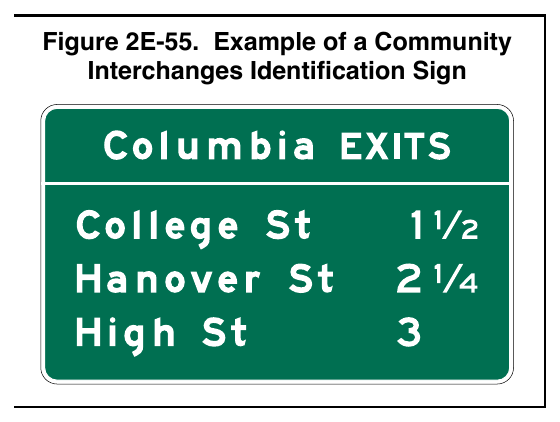 Figure 2E-55. Example of a Community followed by the word Exits should be displayed on the top line; the lines below should display the Interchanges Identification Sign