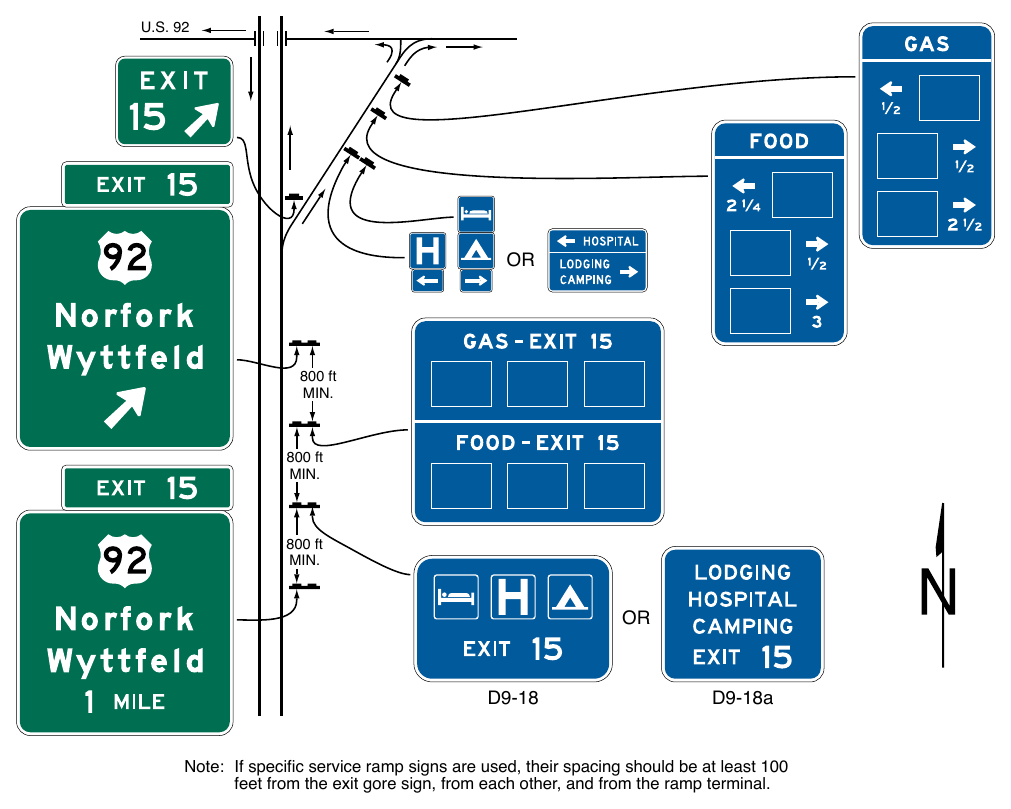 Figure 2J-3. Example of General Service Signs Used in Conjunction with Specific Service Signs U.S. 92