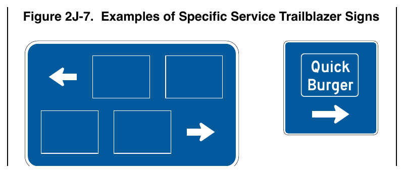 Figure 2J-7. Examples of Specific Service Trailblazer Signs for facilities that have business identification sign panels displayed along the