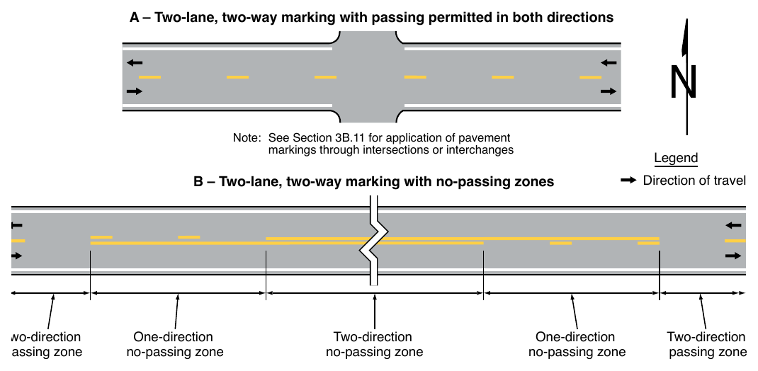 Figure 3B-1. Yellow Center Lines for Two-Lane, Two-Way Applications