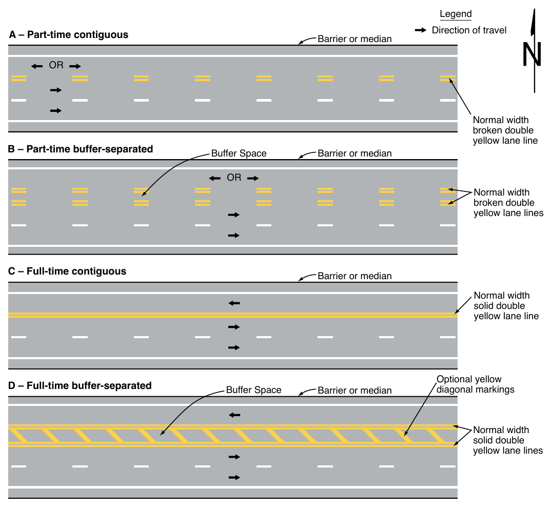 Figure 3E-4. Markings for Contra-Flow Preferential Lanes on Divided Highways