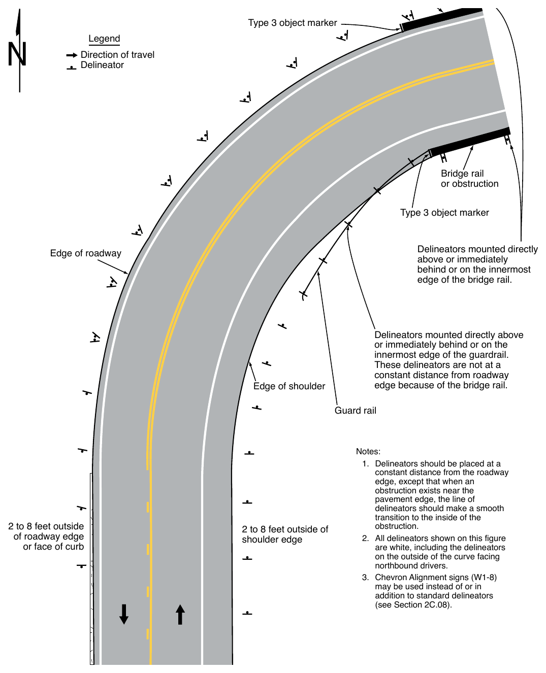 Figure 3G-1. Examples of Delineator Placement Bridge rail or obstruction Type 3 object marker