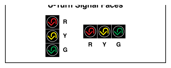 Figure 4E-1. Typical Arrangements of through the turn if a U-turn arrow is U-Turn Signal Faces used (see Figure 4E-1).