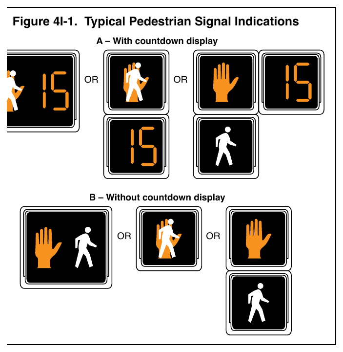 Figure 4I-1. Typical Pedestrian Signal Indications for the remainder of their