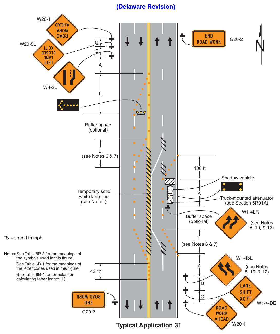Figure 6P-31. Lane Closure on a Street with Uneven Directional Volumes (TA-31) (Delaware Revision)