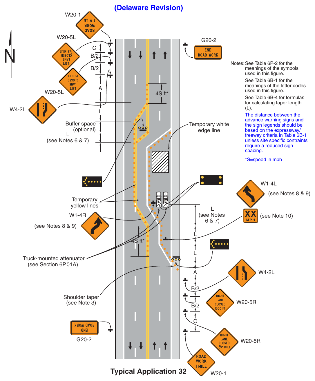 Figure 6P-32. Half Road Closure on a Multi-Lane, High-Speed Highway (TA-32) (Delaware Revision)