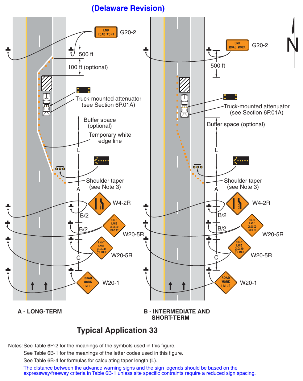 Figure 6P-33. Stationary Lane Closure on a Multi-Lane, Divided Highway (TA-33) (Delaware Revision)