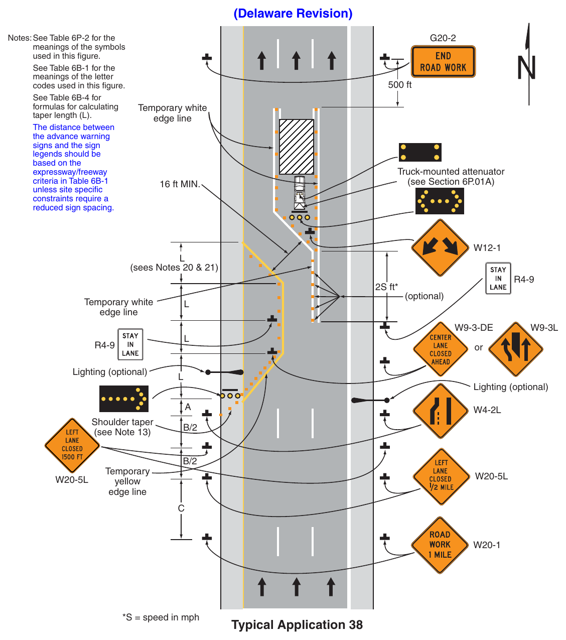 Figure 6P-38. Interior Lane Closure on a Multi-Lane, Divided Highway and Freeway (TA-38) (Delaware Revision)