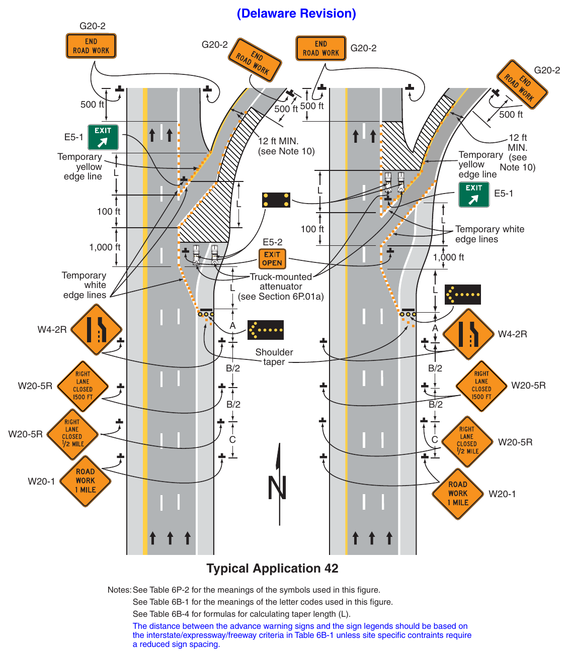 Figure 6P-42. Work in the Vicinity of an Exit Ramp (TA-42) (Delaware Revision)