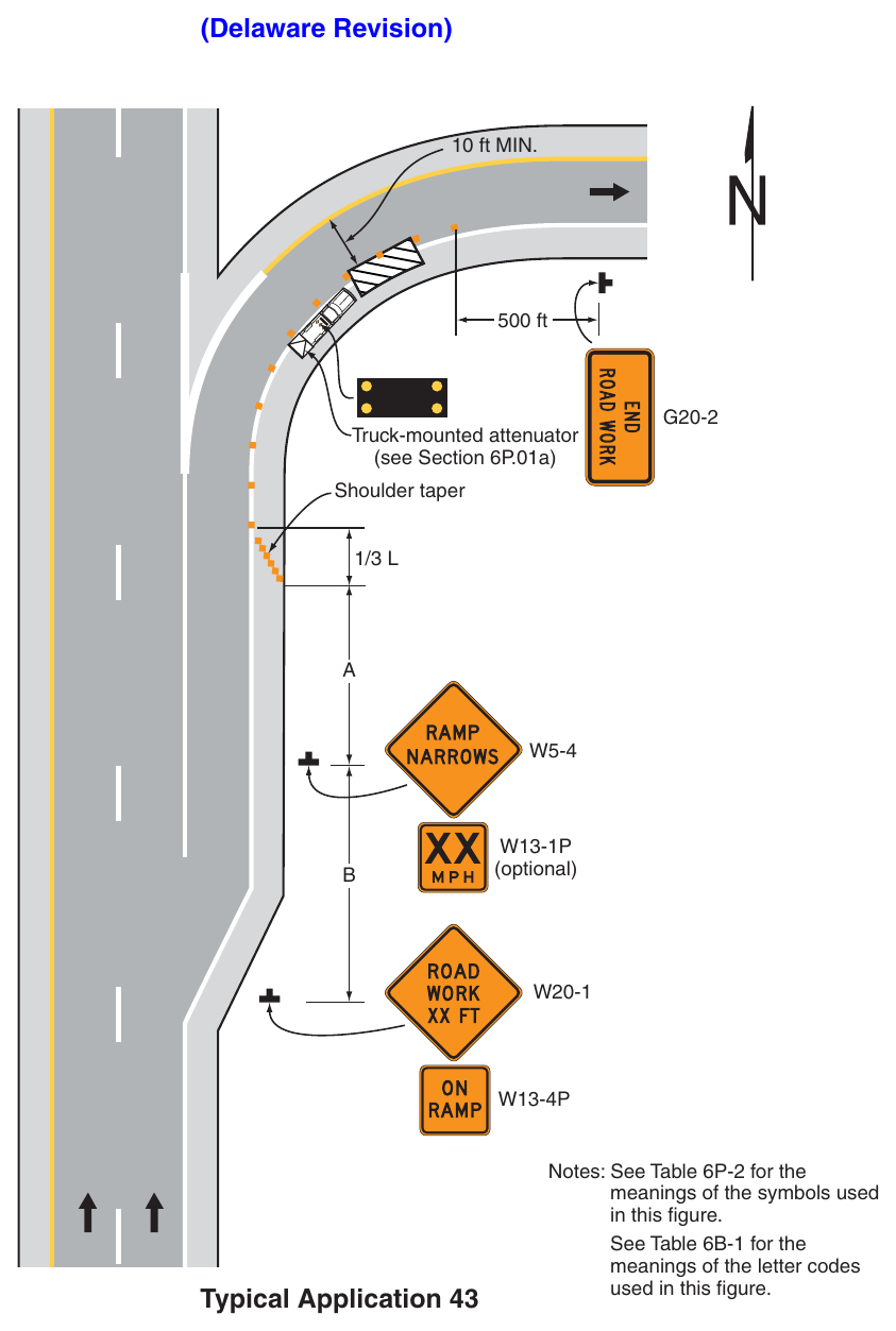 Figure 6P-43. Partial Exit Ramp Closure (TA-43) (Delaware Revision)
