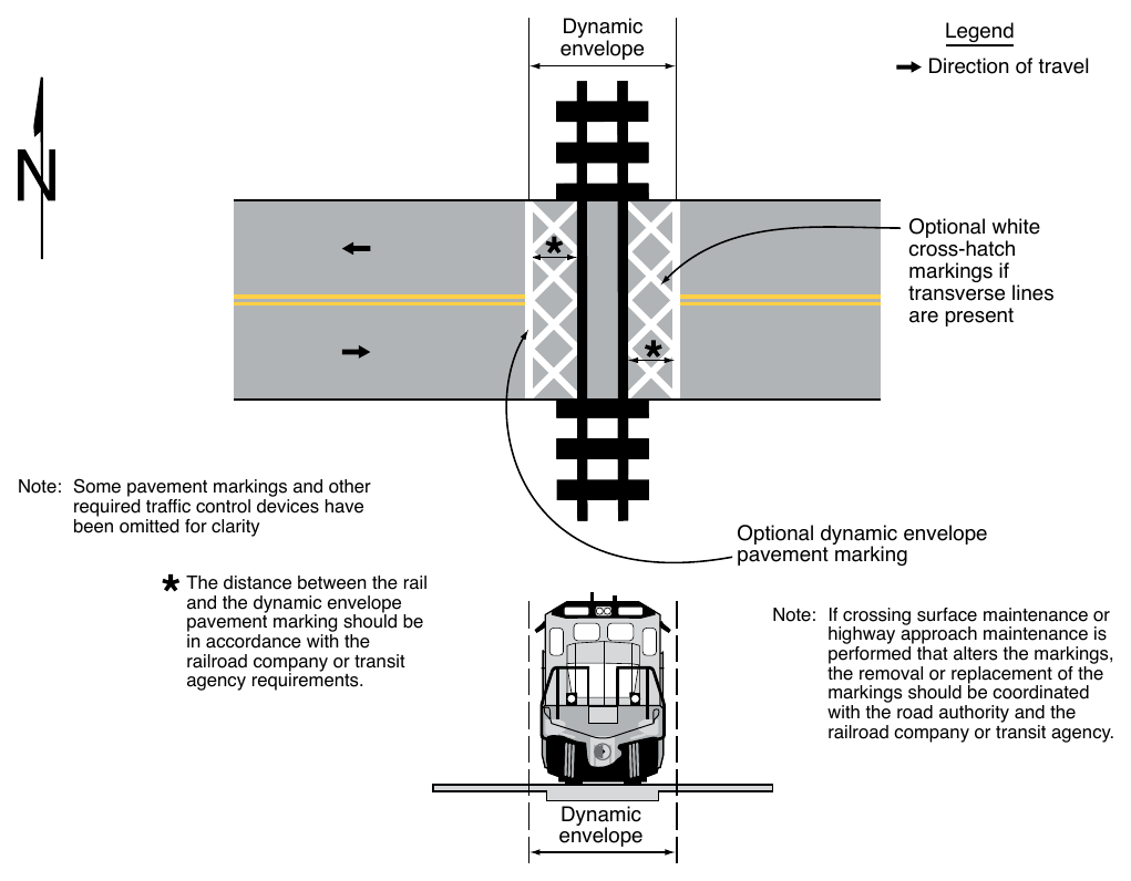 Figure 8C-3. Example of Dynamic Envelope Pavement Markings at Grade Crossings Dynamic envelope