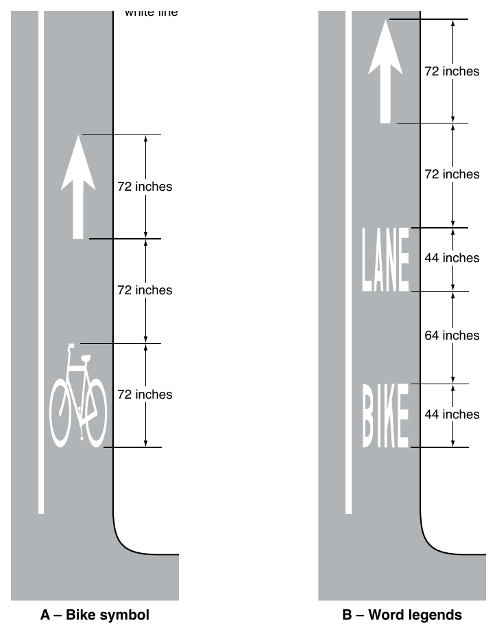 Figure 9E-1. Word, Symbol, and Arrow Pavement Markings for Bicycle Lanes Normal white line