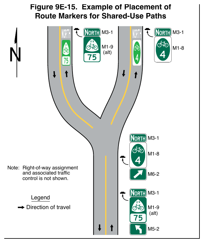 Figure 9E-15. Example of Placement of
