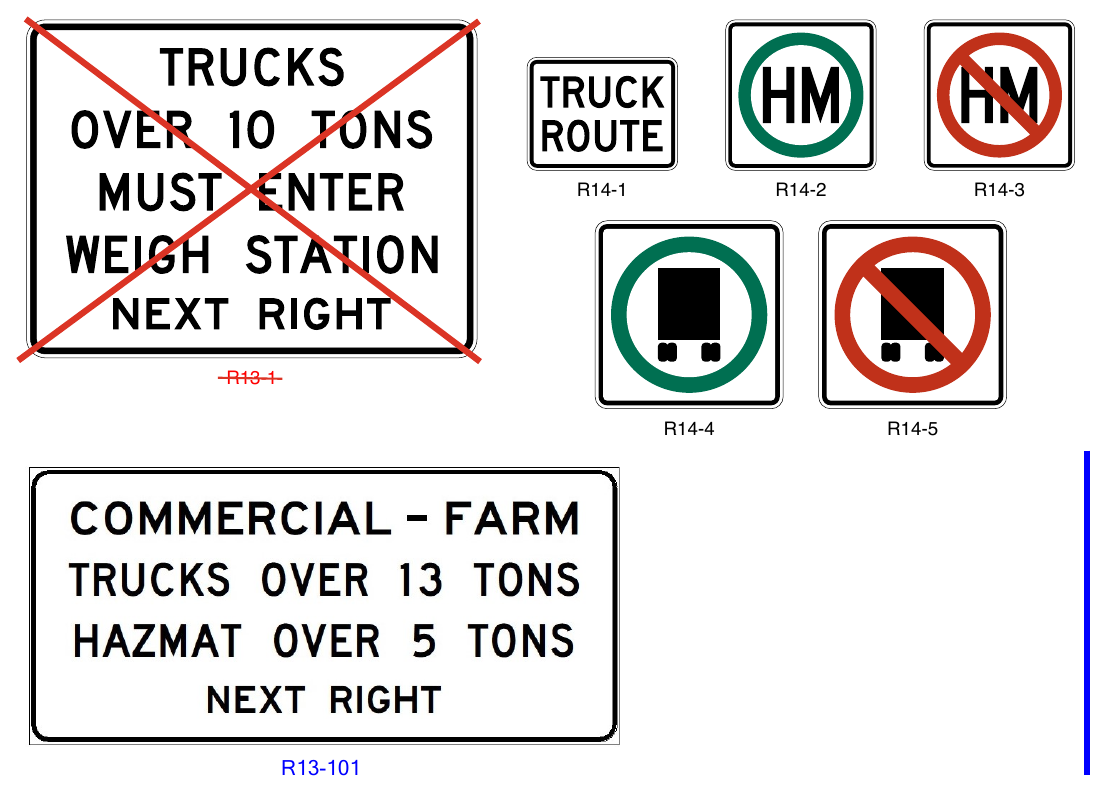 Figure 2B-31. Truck Signs