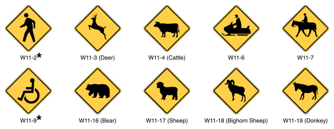 Figure 2C-15. Non-Vehicular Warning Signs