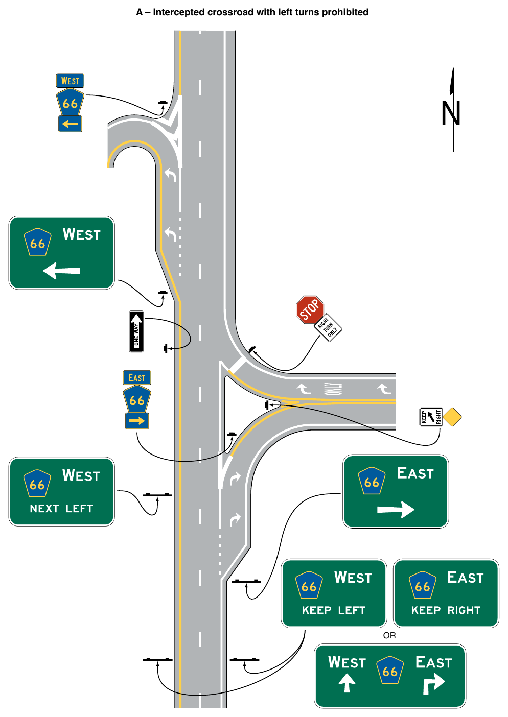 Figure 2D-13. Examples of Signing for Intersections with Indirect Left Turns (Sheet 1 of 3)