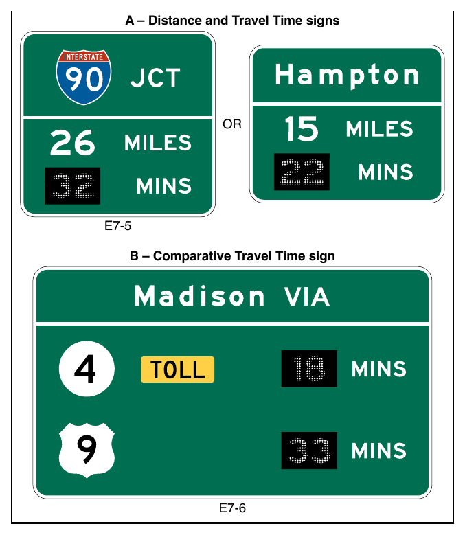 Figure 2E-52. Examples of Travel Time Signs