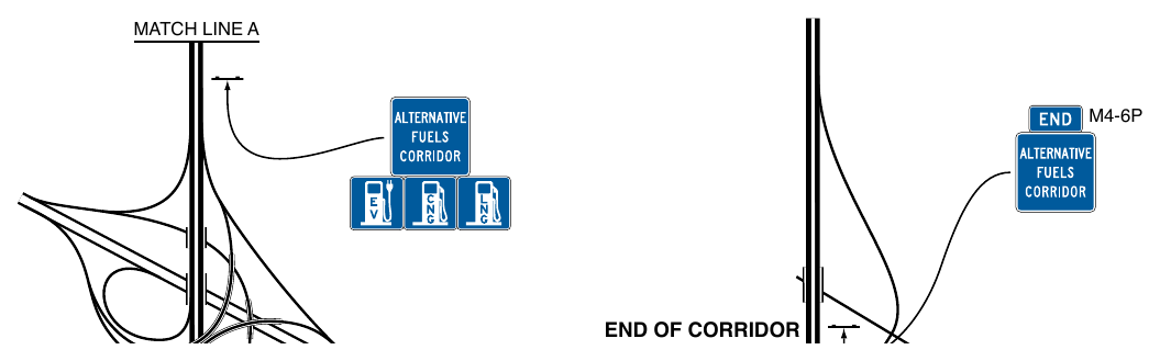 Figure 2H-10. Example of Signing for an Alternative Fuels Corridor