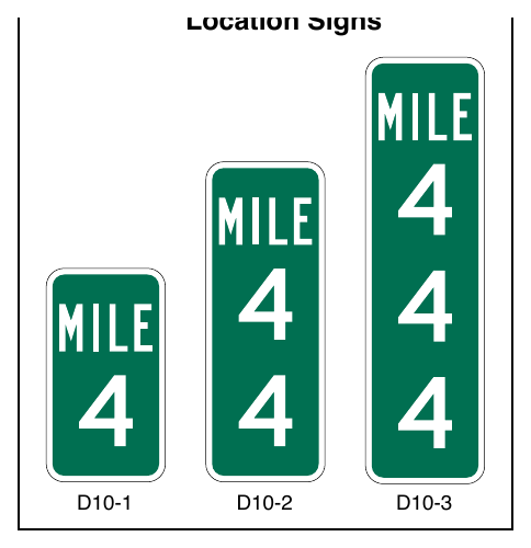 Figure 2H-5. Reference Location Signs