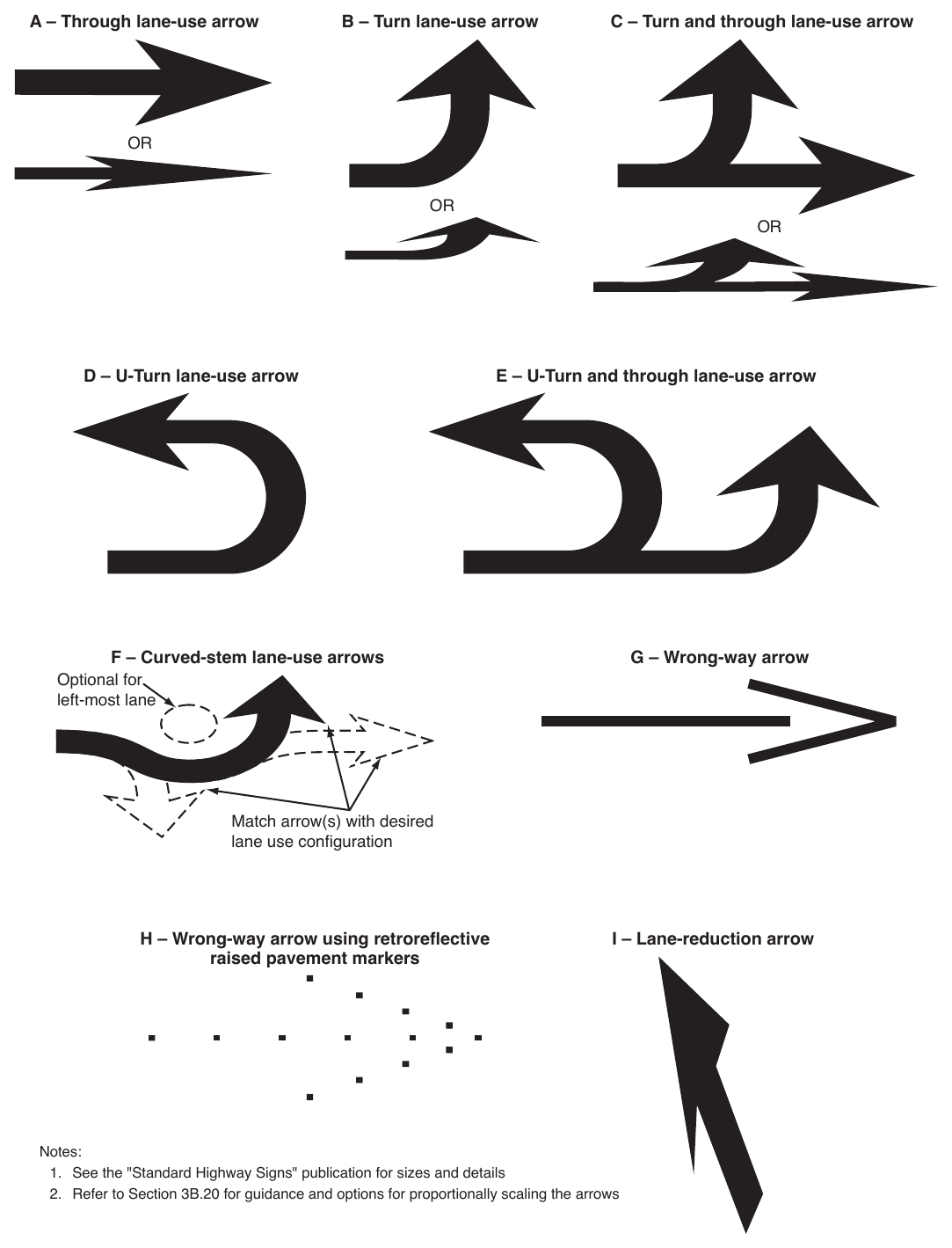 Figure 3B-21. Examples of Standard Arrows for Pavement Markings