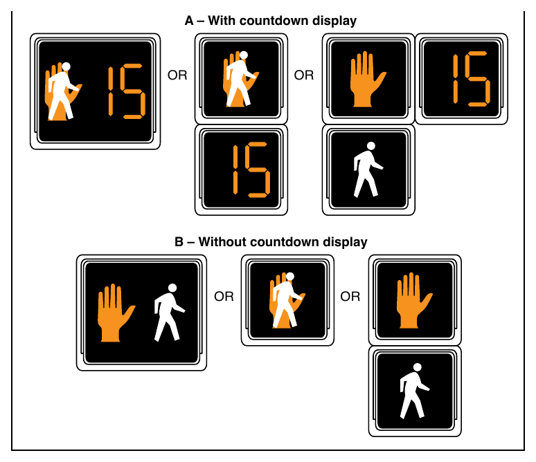 Figure 4I-1. Typical Pedestrian Signal Indications