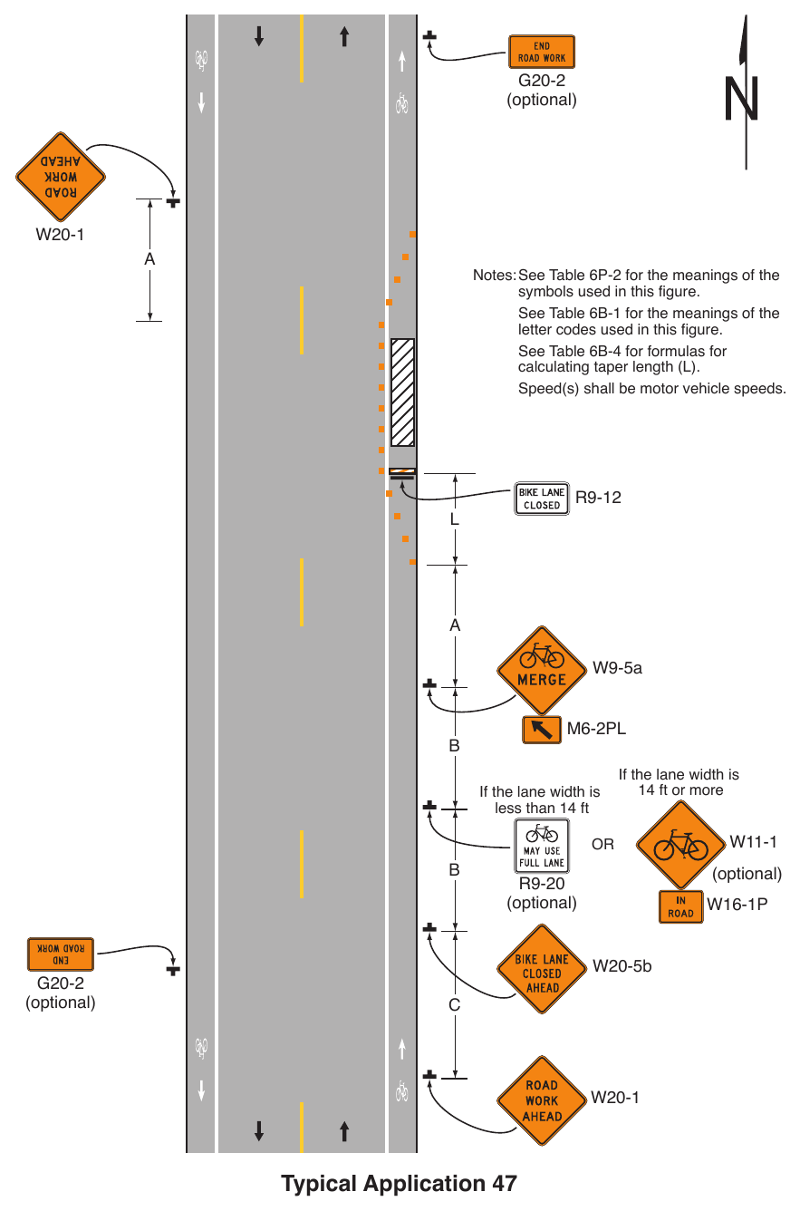 Figure 6P-47. Bicycle Lane Closure without a Detour (TA-47)