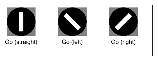 Figure 8D-3. Light Rail Transit Signal Indications