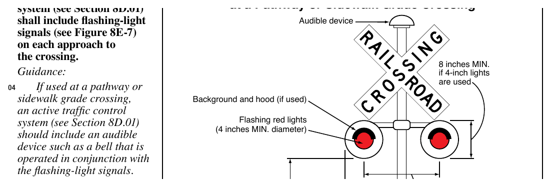 Figure 8E-7. Example of a Flashing-Light Signal Assembly at a Pathway or Sidewalk Grade Crossing