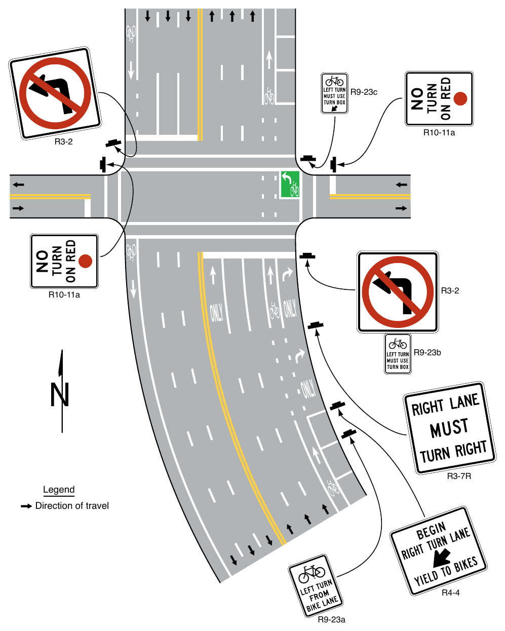 Figure 9B-5. Example of Two-Stage Bicycle Turn Box where Use is Mandatory