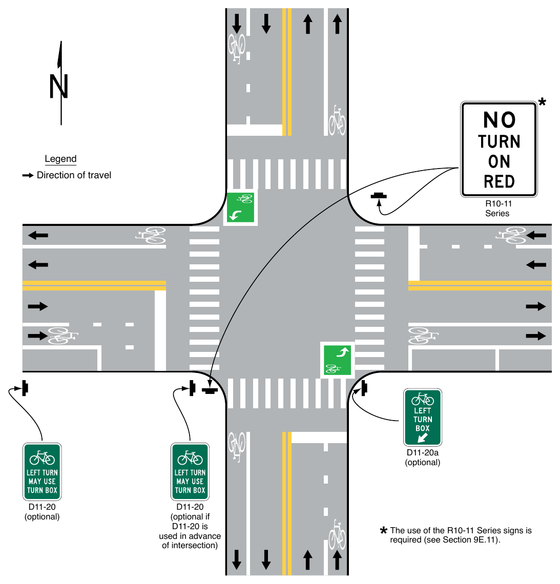 Figure 9D-7. Example of Two-Stage Bicycle Turn Box where Use is Optional