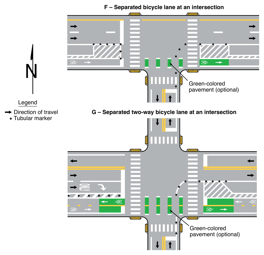 Figure 9E-7. Examples of Lane Markings for Separated Bicycle Lanes (Sheet 2 of 2)