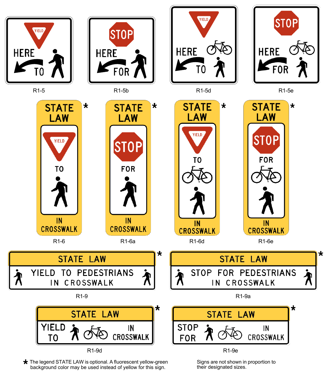 Figure 2B-2. Unsignalized Pedestrian Crosswalk Signs
