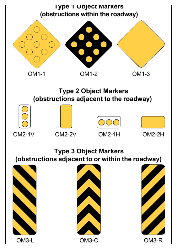 Figure 2C-17. Object Markers